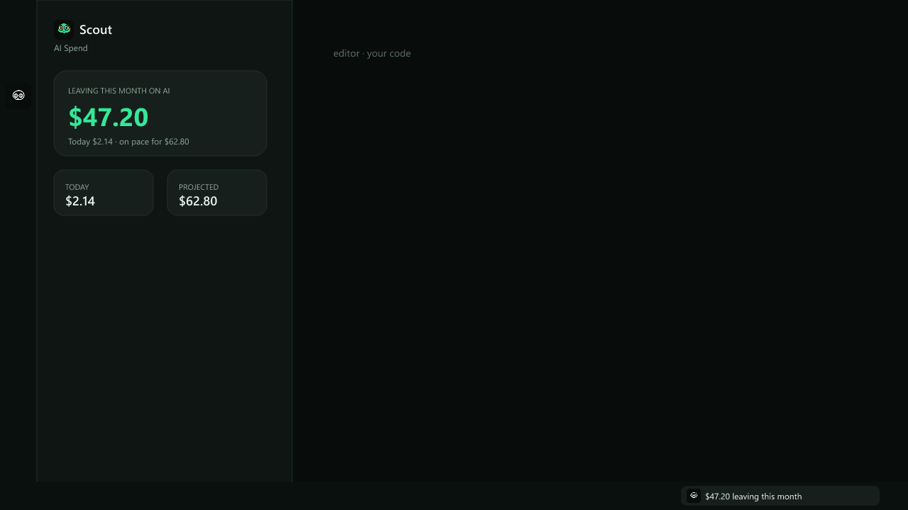 Scout VS Code extension sidebar showing month AI spend and status bar chip